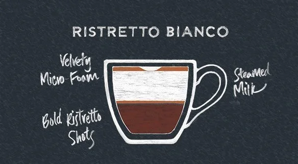 Ristretto Bianco